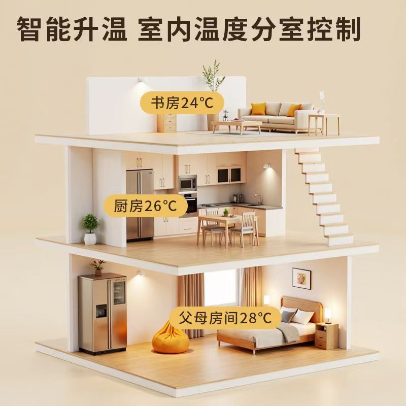 繁峙县 石墨烯电地暖公司哪家好？户型适配方案指南